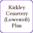 Kirkley Home button